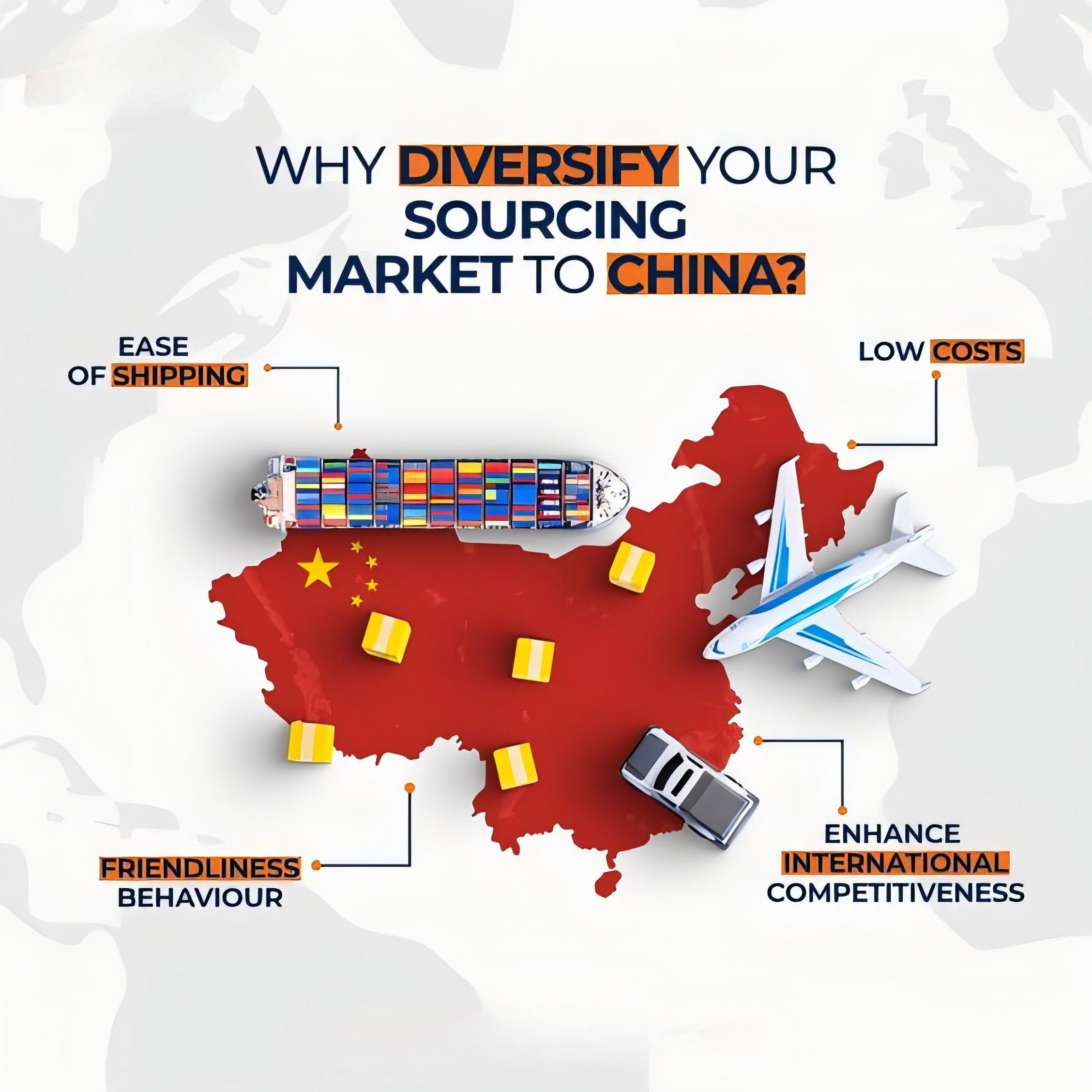 20gp container shipping from china to usa